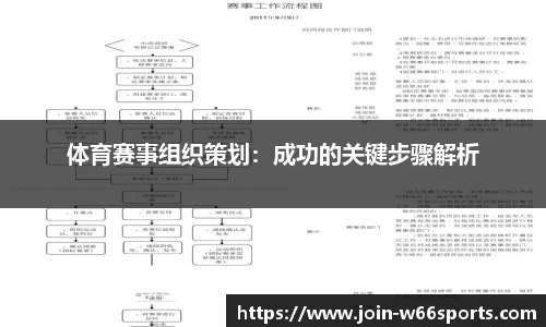 利来66国际