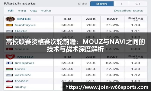 高校联赛资格赛次轮前瞻：MOUZ与NAVI之间的技术与战术深度解析